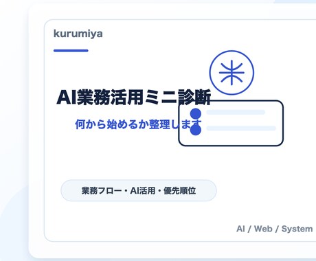 AI業務活用を診断します AI活用で何から始めるか整理します イメージ2