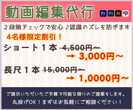 実況・店舗紹介・ショート動画何でも編集承ります 2段階チェックで認識のズレなし♪丁寧でスムーズな動画編集 イメージ1