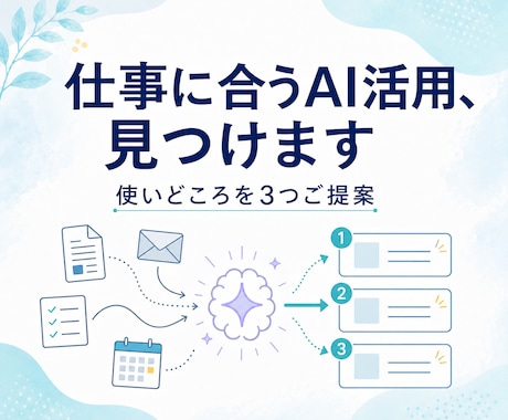 小さな会社のAI活用ポイントを見つけます あなたの業務に合うAI活用法を3つご提案 イメージ1