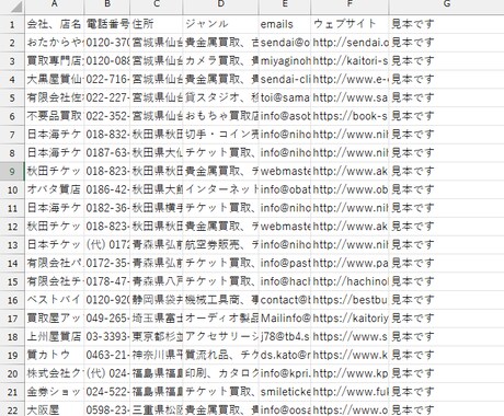 1件0.5円で営業リスト作成します ご依頼をいただいてからの作成になるので鮮度抜群です イメージ2