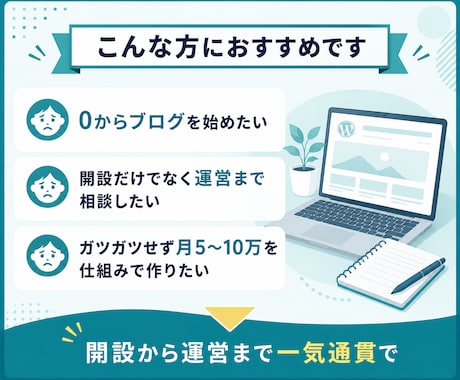 ブログ開設から1ヶ月の運営まで伴走でサポートします 現役ブロガーが通話2回＋チャット相談で並走｜実用特典5点付き イメージ2