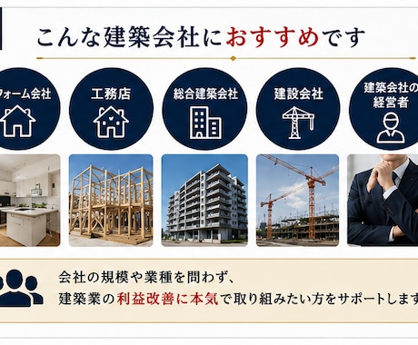 リフォーム会社専門/粗利改善を９０分徹底診断します 建築会社の利益が残らない原因を９０分で診断☆ イメージ1