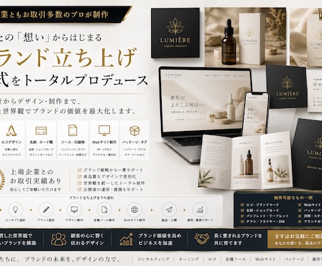 ブランド立ち上げを一括サポートます ロゴからWebまで一貫して制作 (英語対応可) イメージ1