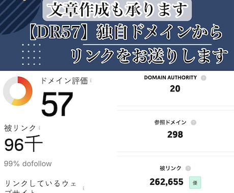 DR57の被リンク多数のサイトからリンク送ります 私が運営中のパワードメインからリンク送ります（記事作成あり） イメージ1