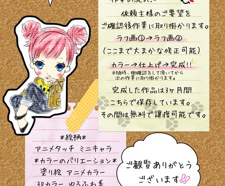 ご要望のイラスト描きます 小説の表紙やアイコン、オリキャラをお手頃価格で！ イメージ2