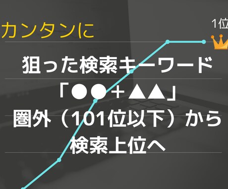 初心者向けSEO内部対策！上位表示のコツ教えます 検索順位が圏外（101位以下）から●●しただけで1位に！ イメージ2