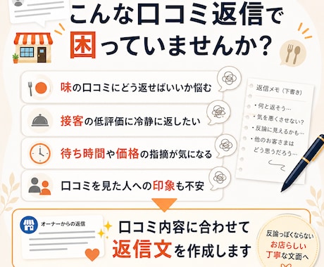 飲食店のGoogle口コミ返信文を作成します 店舗らしく自然な返信文で低評価にも冷静で丁寧に対応します イメージ2
