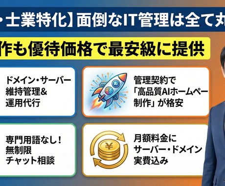 丸投げOK！4月末までのご依頼で無料HP制作します 面倒な独自ドメイン設定代行、HP制作も4月まで無料で提供 イメージ1