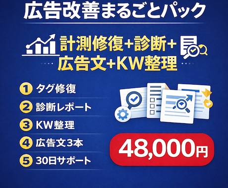 Google広告の計測修復＋改善をまるごとやります タグ修復・診断レポート・広告文・KW整理の5点セット イメージ1