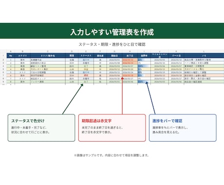 タスク・案件・業務管理表を作成します Excel・スプレッドシートで見やすく使いやすく整えます イメージ2