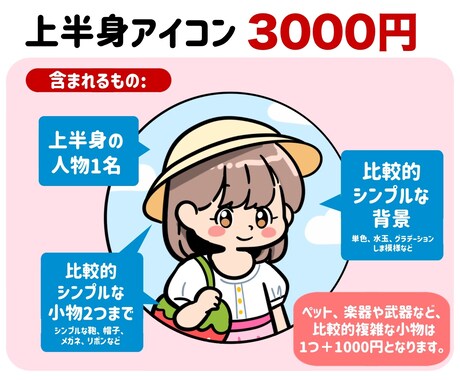 ポップで目立つ!可愛いデフォルメキャラ描きます カラフルで目立つミニキャラ！アイコンやヘッダーにぜひ！ イメージ2