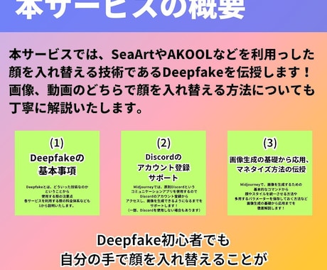 ディープフェイク動画の作成の仕方を教えます 人物の顔を変える、ディープフェイク技術について教えます。 イメージ2