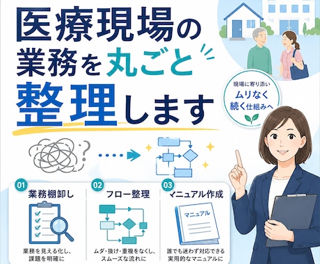 医療現場の業務を丸ごと整理します 業務棚卸しから改善・マニュアル化までまとめて支援 イメージ1