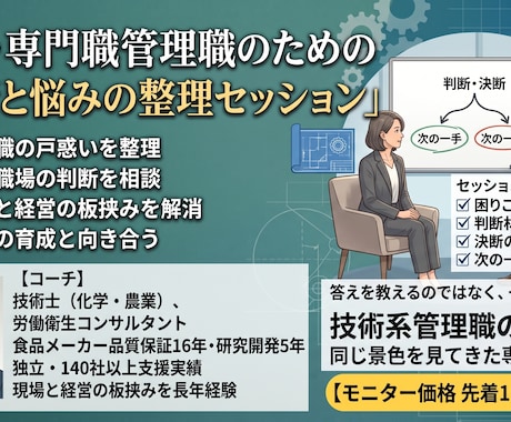 技術系・製造業の管理職の悩みを一緒に整理します 現場と経営の板挟みを、16年経験した立場から。 イメージ1