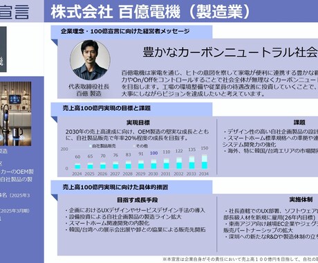 売上100億の第一歩！100億宣言をサポートします 成長加速化補助金の必須要件を専門家が完全サポート！ イメージ2