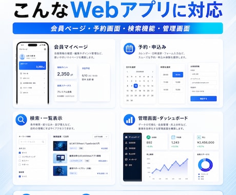 ReactとTypeScriptでアプリ開発します モダンなUIのWebアプリを構築します イメージ2