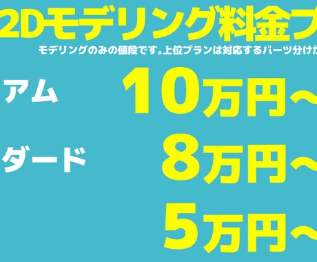 ちゃんと動く、だけで終わらないモデル作ります オーダーに応じて多彩な表情差分、修正は無制限！ イメージ2