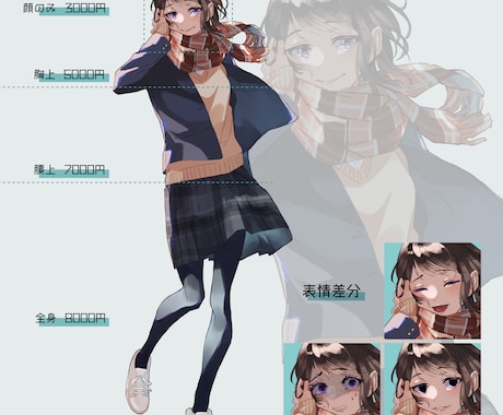 ご自由に使えるイラスト制作します 商用利用可！配信、動画、TRPGなどに！ イメージ2