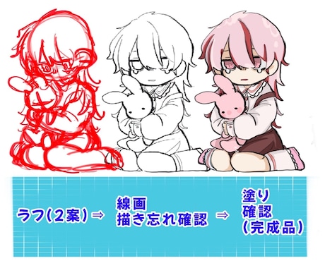 デフォルメイラスト制作します オリジナルキャラクターを可愛く イメージ2
