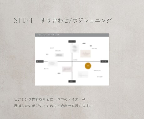 シンプルで繊細なロゴをつくります あなたの想いをカタチに。しっくりくるロゴを作りませんか？ イメージ2