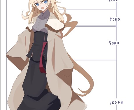 アニメ風、ゲーム風、立ち絵イラストお描きします 商用利用、二次利用OK 2種類の絵柄から立ち絵お描きします イメージ2