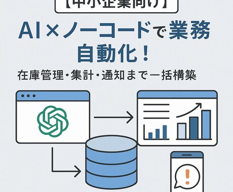 AI×ノーコードで業務効率化します 在庫管理・集計・通知まで一括構築。毎日の面倒な作業を自動化。 イメージ1