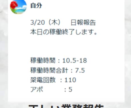 現役の営業代行者がテレアポ営業します リスト制作からトークスクリプト作成まで丸投げOK！ イメージ2