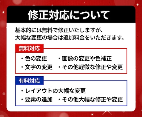 プロが目を引くYouTubeサムネイルを作成します 修正回数無制限！1枚2,000円 イメージ2