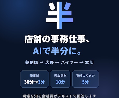 店舗ビジネスのAI活用、現場目線で相談に乗ります 薬剤師→店長→バイヤー→本部。現場を知る会社員が答えます イメージ1