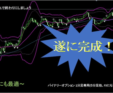 BOサインツール！驚きの連続をご覧いただけます 初心者の方も安心の本物のロジックを遂にツール化 イメージ1