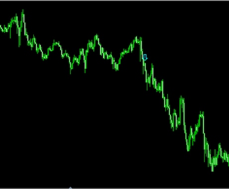 ドル円デイトレ手法を教えます 伸びるところだけを狙うデイトレード！　それだけを研究した。 イメージ1