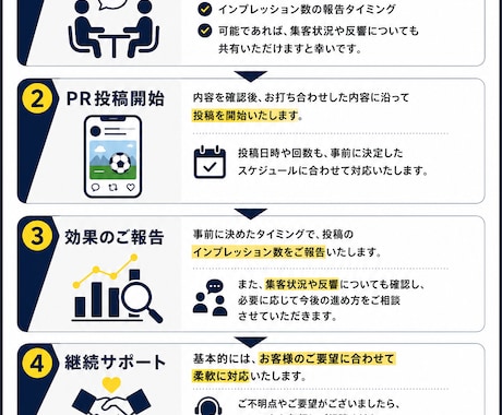 XでPR、宣伝させて頂きます スポーツ関連サービス、その他PRしたいものを宣伝致します。 イメージ2
