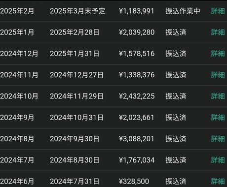 単独で1700万稼いだノウハウを教えます 1700万以上稼いだ私がスキル０で出来る稼ぎ方を教えます イメージ1