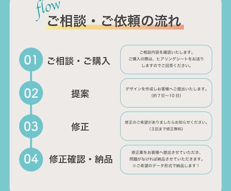 シンプルな名刺・ショップカード作ります 温かみがあり、会社の想いが伝わるように作成します イメージ2