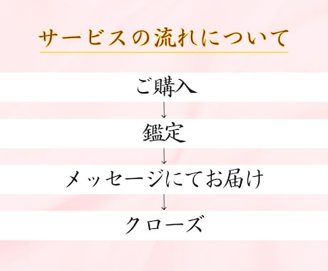 おみくじタロット！1年先までの運勢を鑑定します 幸運をキャッチし不運に備える☆あなただけの年間予報 イメージ2