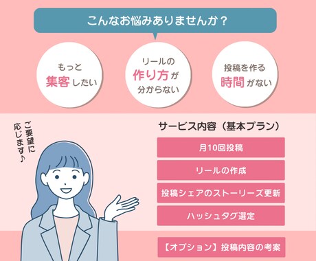 飲食店限定！認知拡大につながる投稿作成を代行します 3枠限定価格！丁寧にヒアリングを行います。 イメージ2