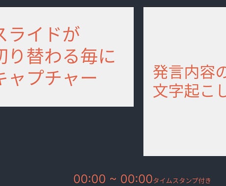 勉強会動画をキャプチャ・文字起こしスライド化します 動画を観る時間を短縮！スライド＆文字起こしでサクッと復習 イメージ2