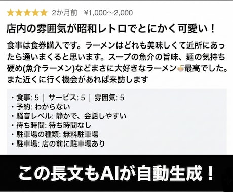 月額0円！飲食店Google口コミAI作ります 現役店主開発！QR置くだけで感想文を自動生成 イメージ2