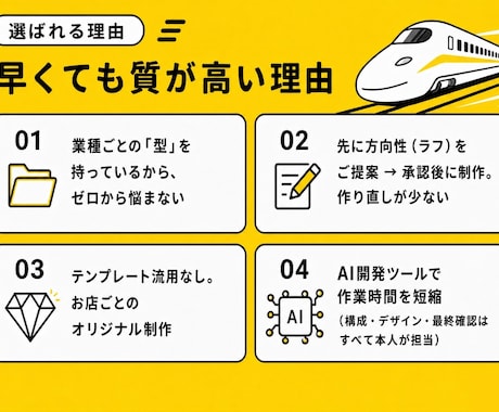 最短3日！格安で集客もSEOも本格的なHP作ります 早い。安い。なのに、本格派。まずはラフ提案から イメージ2