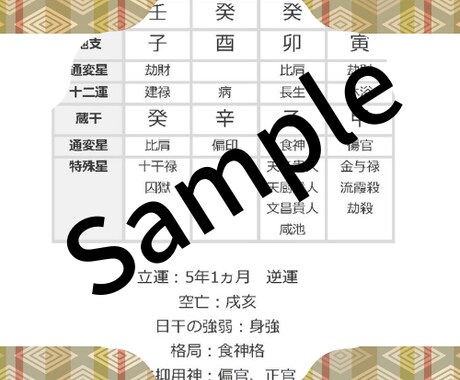 四柱推命でご自身の得意を探せます 四柱推命だけでなくタロットと併せての鑑定の場合もあります イメージ2