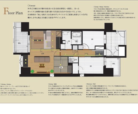 住宅に関するセカンドオピニオンをいたします 分かりやすく丁寧に図面にコメントを記載いたします。 イメージ1