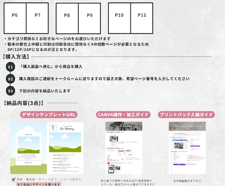 全12P選べる結婚式プロフィールブック作成できます CANVA操作&加工ガイド・入稿ガイド付き イメージ2