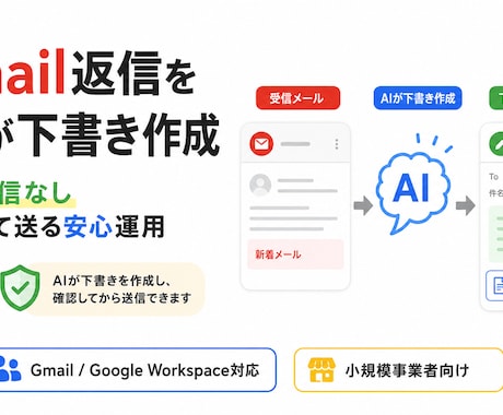 GmailのAI返信下書き自動化を構築します ラベルでAIが返信文を作成。自動送信なしの安心運用です イメージ1