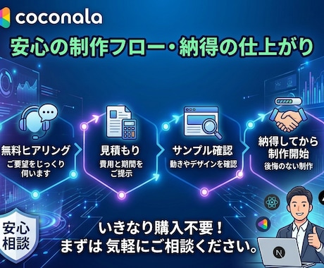Webアプリを制作します まず無料相談！サンプル確認後に納得してから依頼できます イメージ1