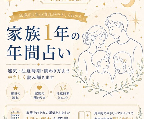 家族全員の年間運勢をやさしく鑑定します 家族みんなの1年の流れを知り、安心して過ごすための鑑定です イメージ1