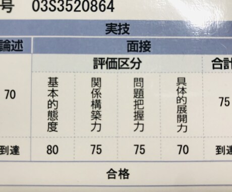 2級キャリコン技能士面接ロープレ重要なコツ伝えます 高得点合格（平均75）の出品者が1発合格のためのコツを伝授 イメージ1