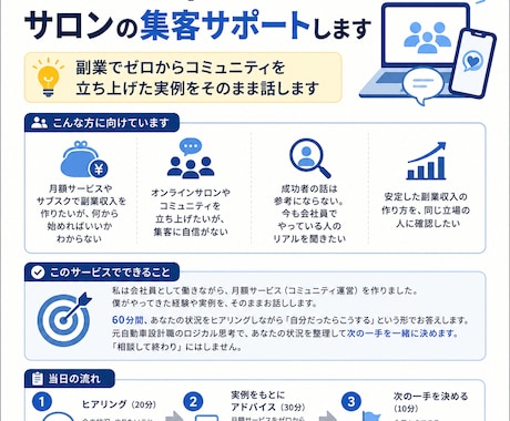 コミュニティやサロンの集客サポートします 副業でゼロからコミュニティを立ち上げた実例をそのまま話します イメージ1