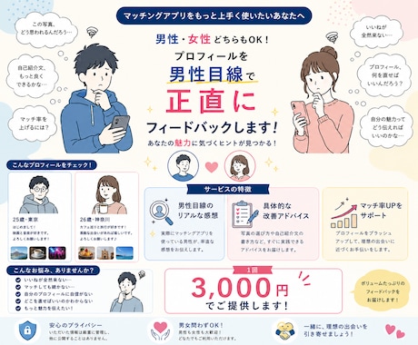 マッチングアプリのプロフィールを正直レビューします マッチングアプリのプロフィールの印象を正直に診断 イメージ1