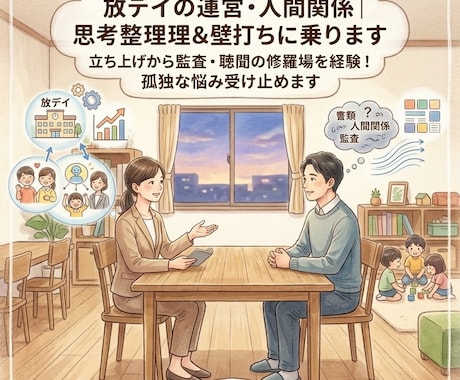放デイの運営・人間関係｜思考整理＆壁打ちに乗ります 立ち上げから監査・聴聞の修羅場を経験！孤独な悩み受け止めます イメージ1