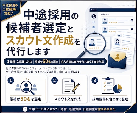 中途採用の候補者選定とスカウト文作成を代行します 候補者選定から文面作成・送信まで一括対応 イメージ1